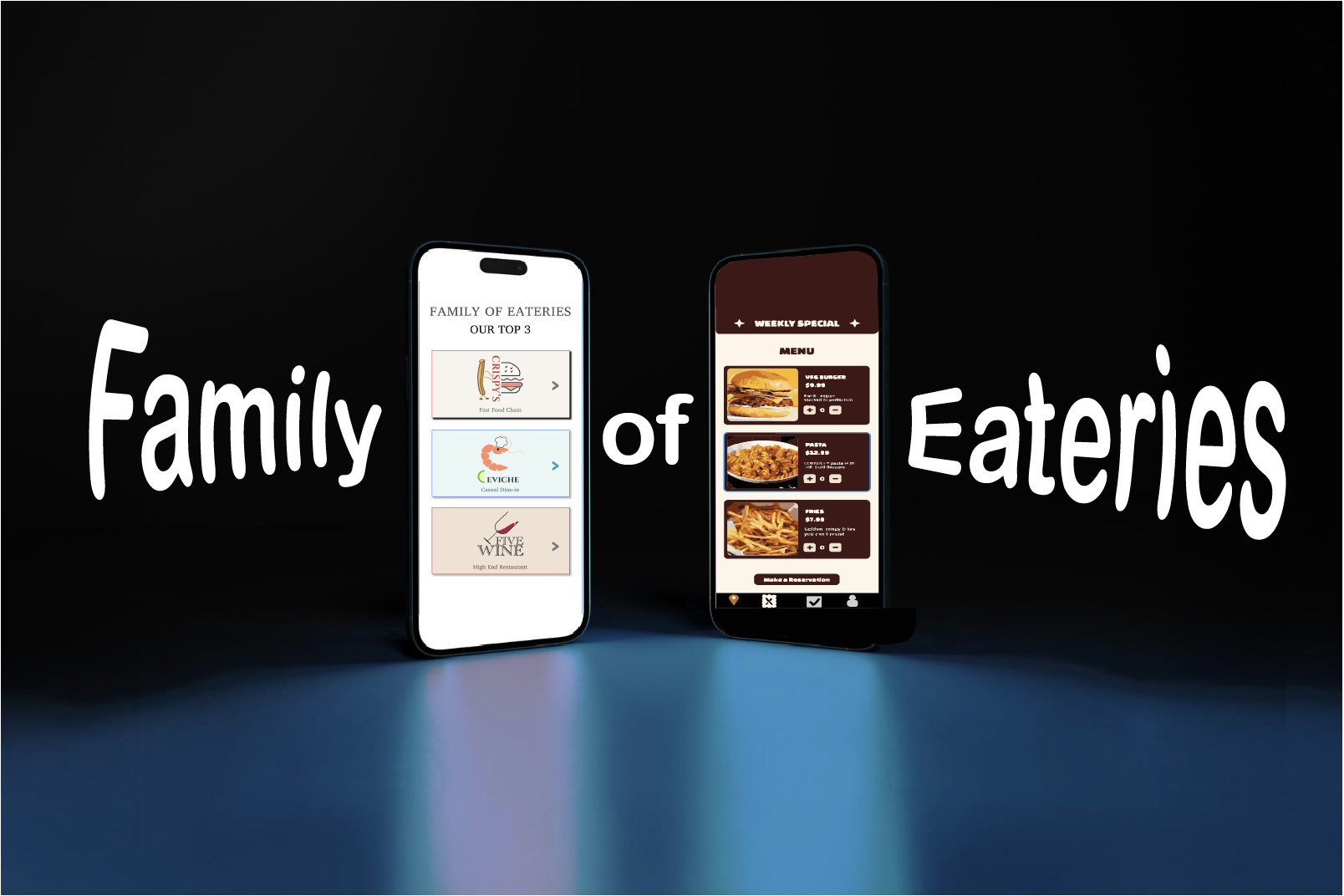 Family of Eateries Branding preview